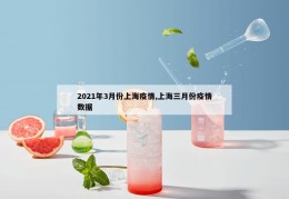2021年3月份上海疫情,上海三月份疫情数据